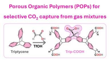 Materiali organici nanoporosi per la cattura di CO2 Materiali organici nanoporosi