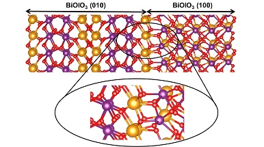 rappresentazione dei legami in un interfaccia in un materiale composito per fotocatalisi