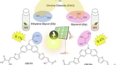 Celle solari sostenibili made in Bicocca