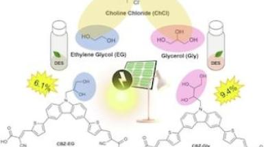 celle_solari_sostenibili