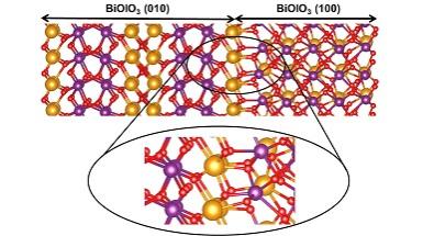 rappresentazione dei legami in un interfaccia in un materiale composito per fotocatalisi