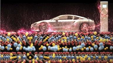 batterie per automotive