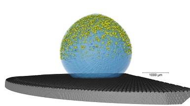 visualization of a droplet by XCT