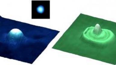Quantum dots and quantum rings