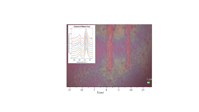 Optical image of MoS2. In the inset Raman spectra Optical image of MoS2. In the inset Raman spectra