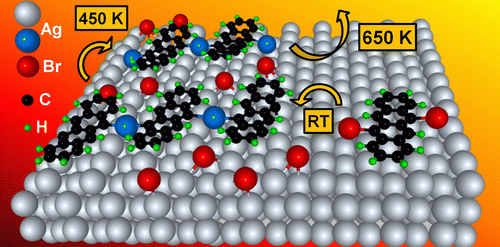 graphenic nanostructures from molecular precursors