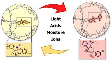 ganci molecolari per switch nanoporosi