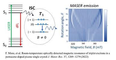 grafici e emissione MASER