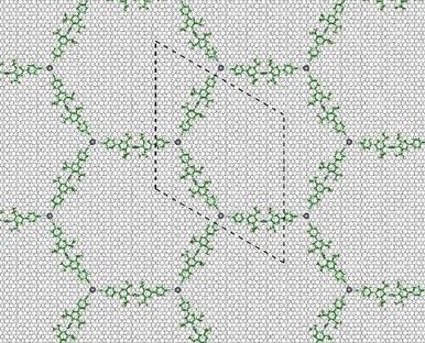 Bidimensional coordination network