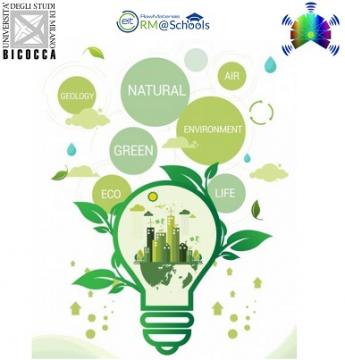 schema della circular economy
