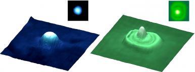 Quantum dots and Quantum rings for entagled photon generation and for quantum photonics devices Quantum dots and quantum rings